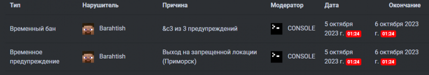 1696476749128.png